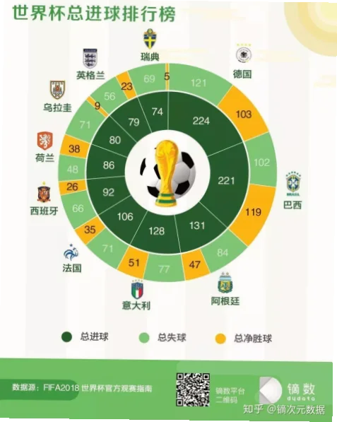 数据来源与采集