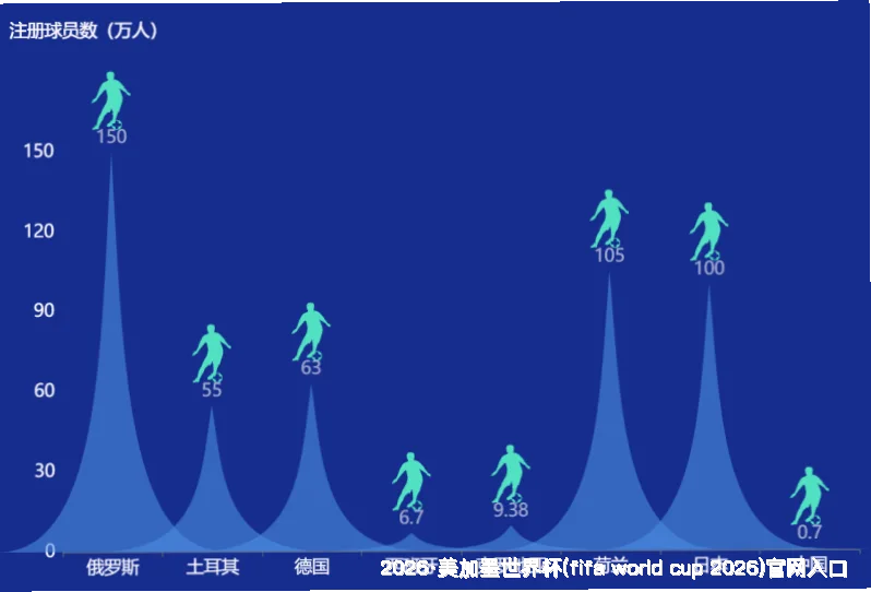 预测模型与算法